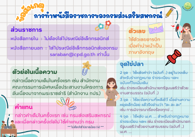 "ข้อสังเกตุในการทำหนังสือราชการของกรมส่งเสริมสหกรณ์" พารามิเตอร์รูปภาพ 1